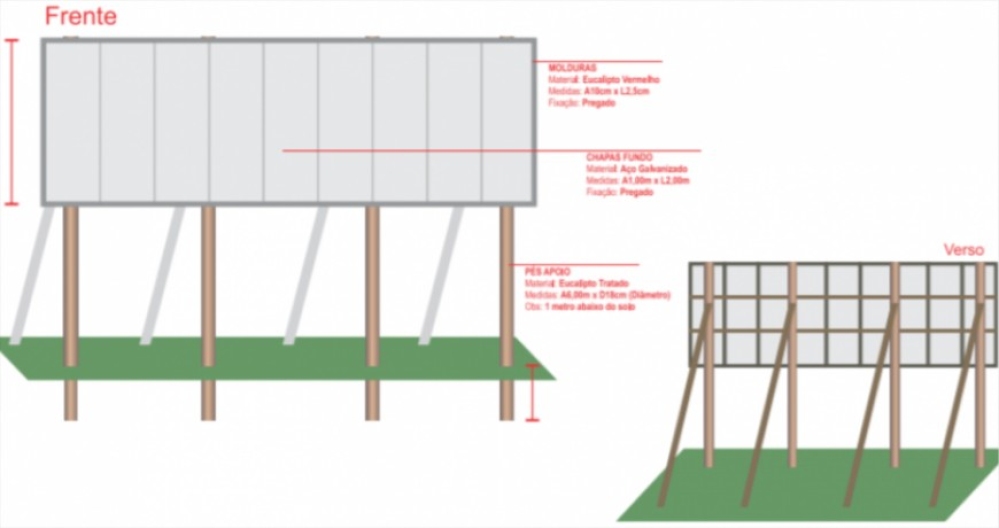 CONSTRUIR UM OUTDOOR NO RIO DE JANEIRO