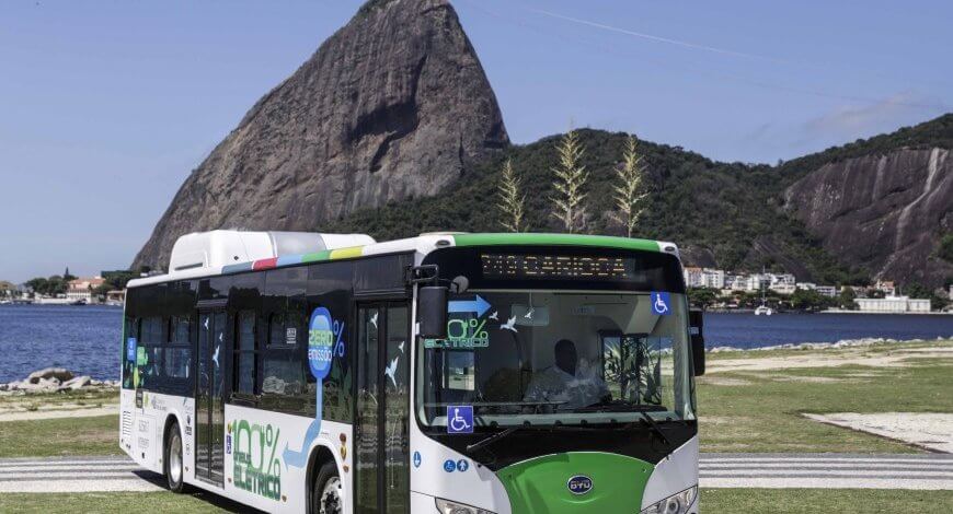 BUSDOOR NO RIO DE JANEIRO