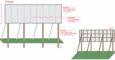 Ponto nº CONSTRUIR UM OUTDOOR NO RIO DE JANEIRO